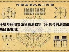 易经 号码吉凶|手机八字测吉凶